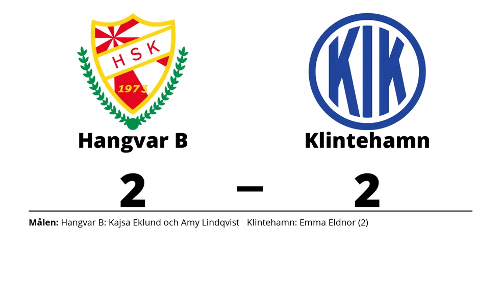 Hangvar SK B spelade lika mot Klintehamns IK