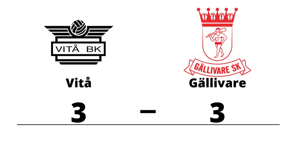 Vitå BK spelade lika mot Gällivare SK