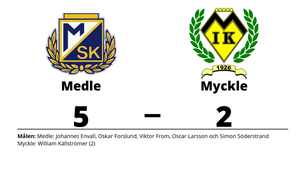 Medle SK vann mot Myckle IK