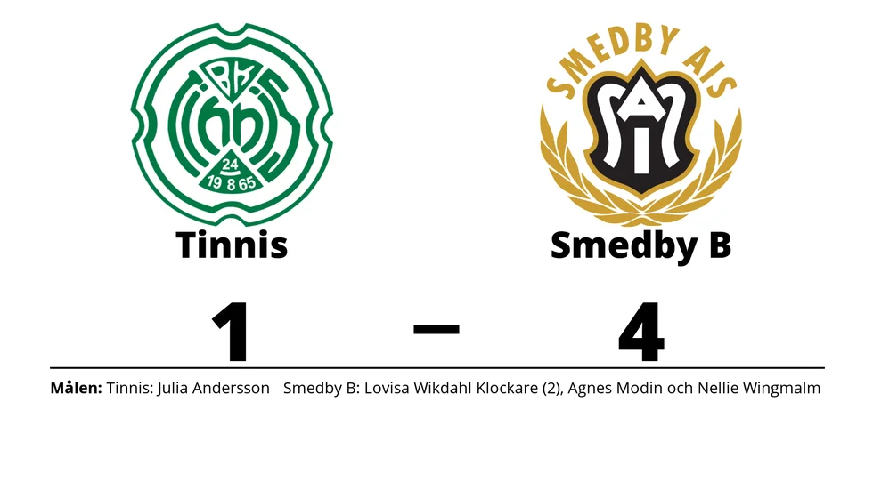 Linköping BK Tinnis förlorade mot Smedby AIS B