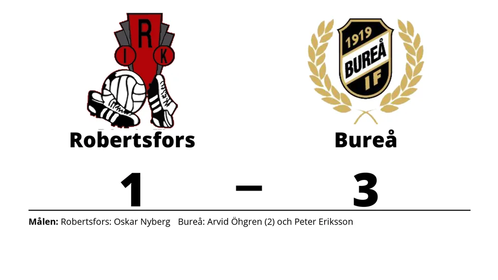 Robertsfors IK förlorade mot Bureå IF