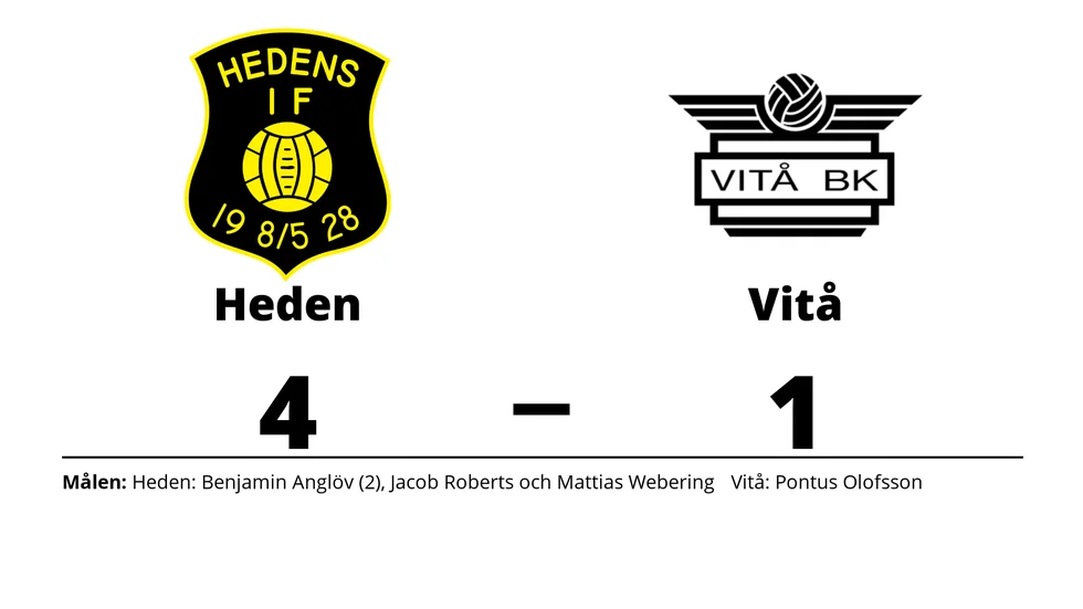 Hedens IF vann mot Vitå BK