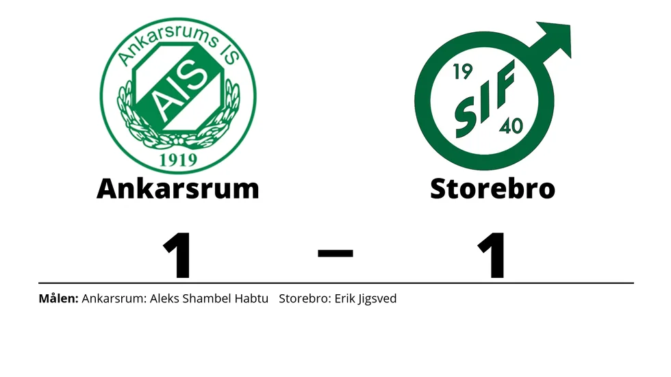 Ankarsrums IS spelade lika mot Storebro IF