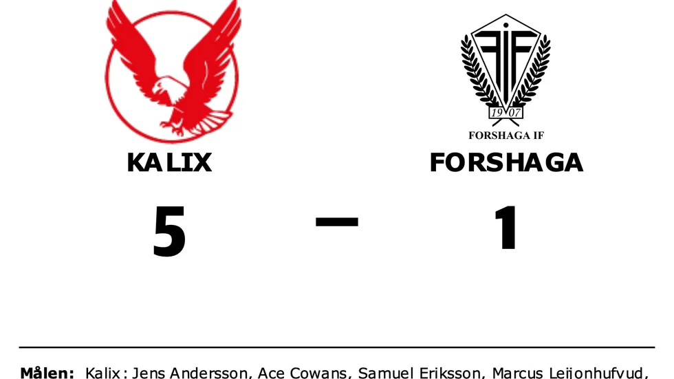 Kalix HC vann mot Forshaga IF