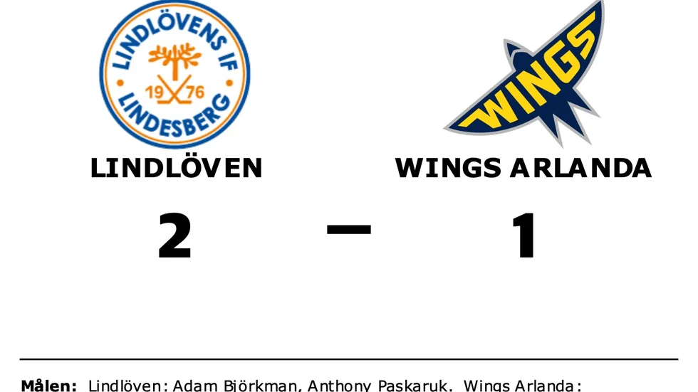 Lindlövens IF vann mot Wings HC Arlanda
