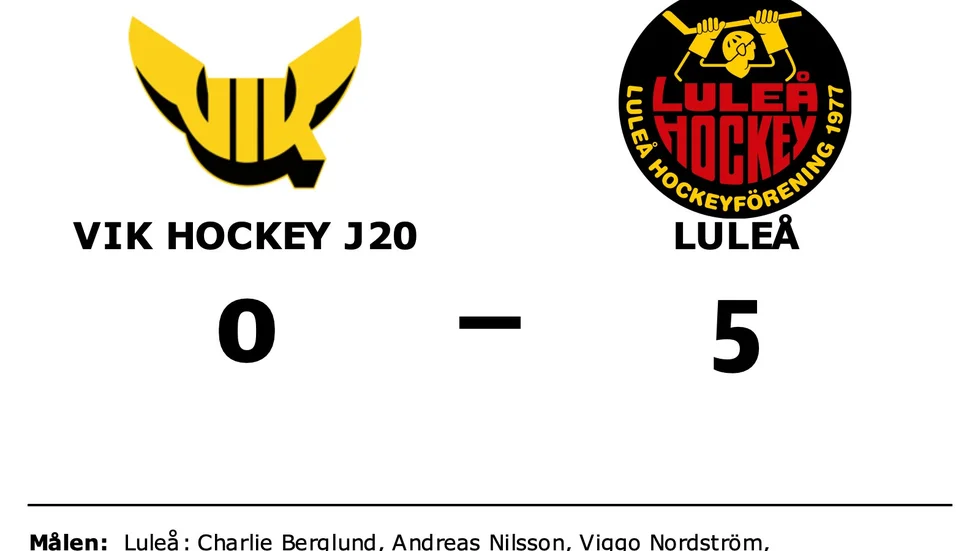 VIK Västerås HK förlorade mot Luleå HF