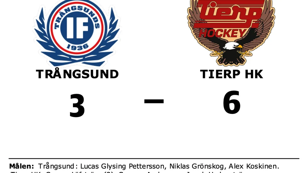 Trångsunds IF förlorade mot Tierps HK