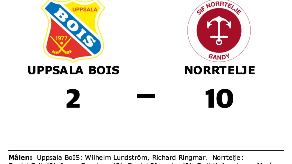 Uppsala BoIS förlorade mot SIF Norrtelje