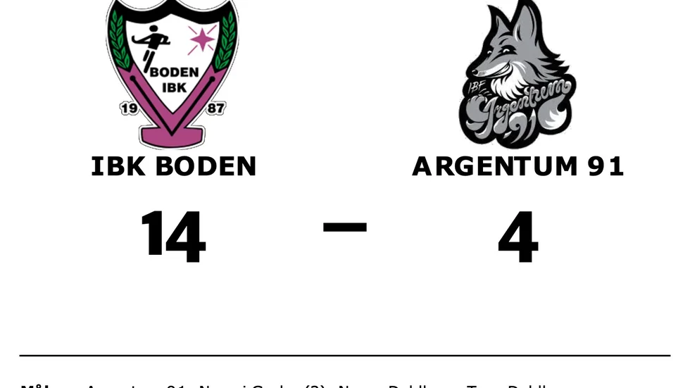 IBK Boden vann mot IBF Argentum 91 D1