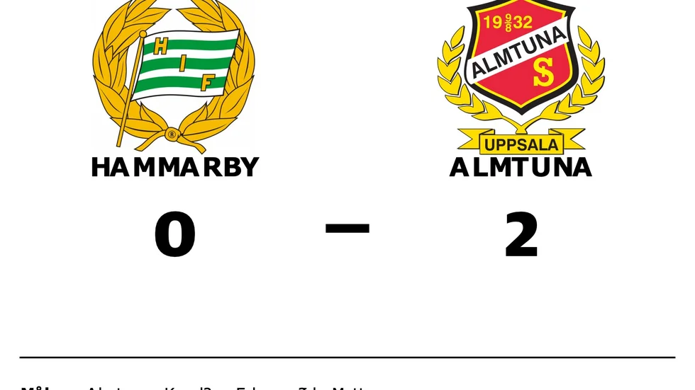 Hammarby IF förlorade mot Almtuna IS