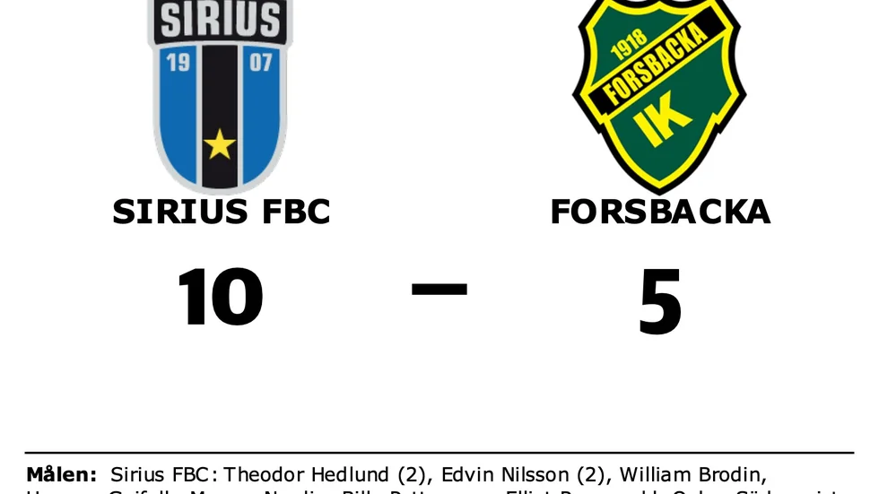 IK Sirius FBC vann mot Forsbacka IK