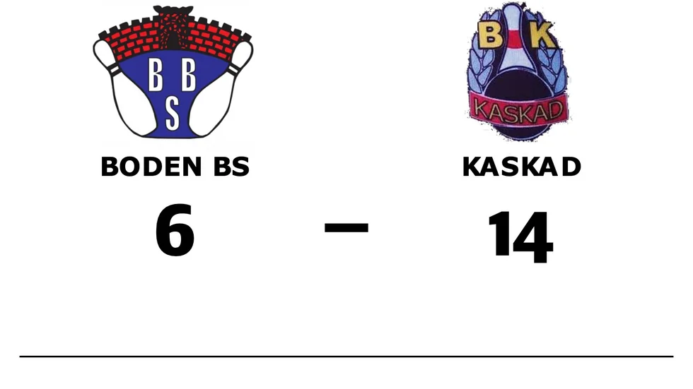 Bodens BS förlorade mot BK Kaskad
