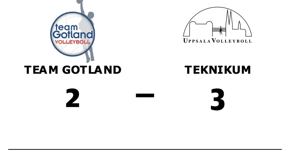 Team Gotland förlorade mot Teknikum