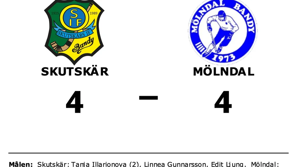 Skutskärs IF spelade lika mot Mölndal Bandy