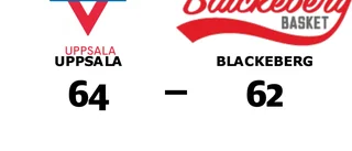 Uppsala vann med två poäng
