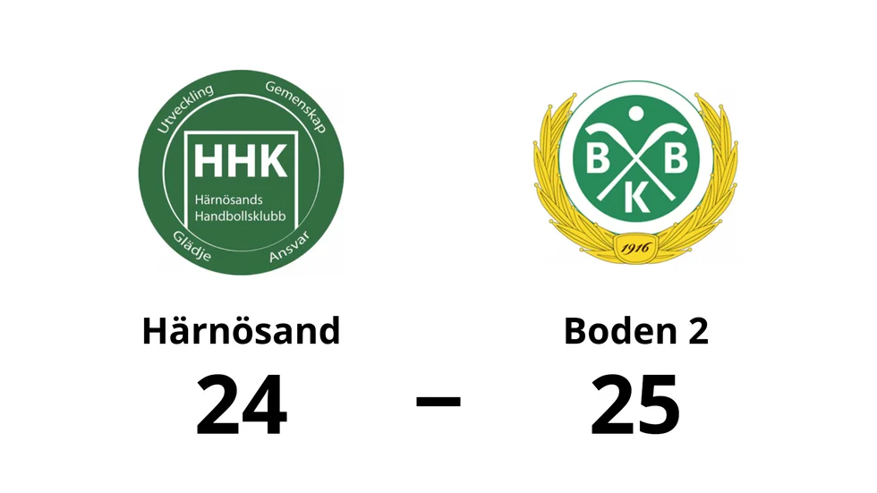 Härnösand förlorade mot Bodens BK HF 2