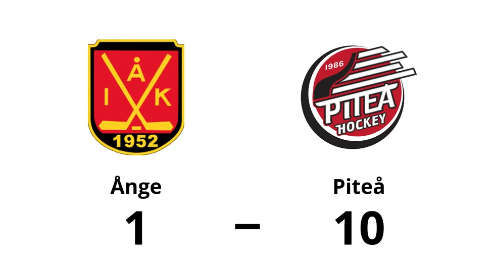 Ånge IK förlorade mot Piteå HC