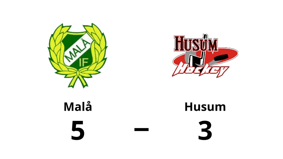 Malå IF vann mot Husum HK