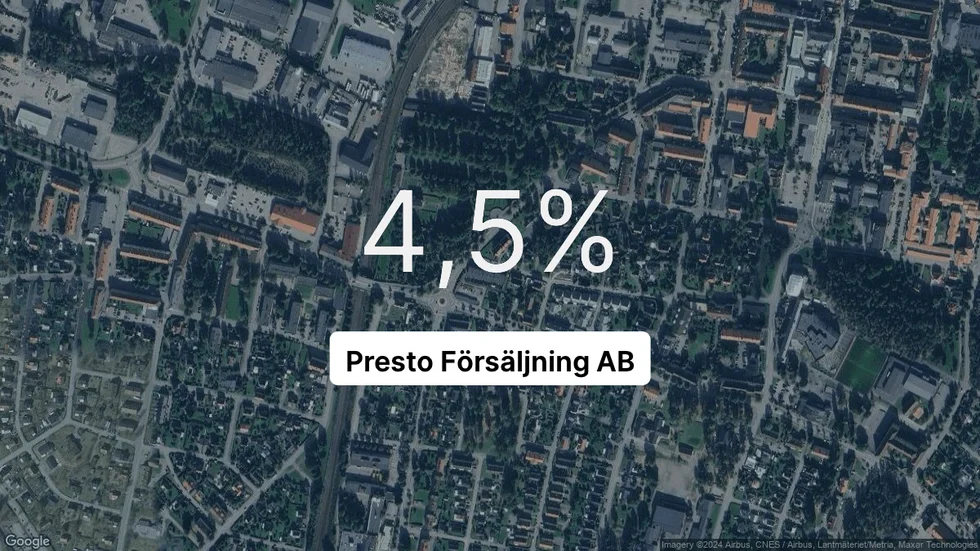 Illustrationen visar rörelsemarginalen för Presto Försäljning för det senaste året. Bakgrunden är en satellitbild över företagets adress.