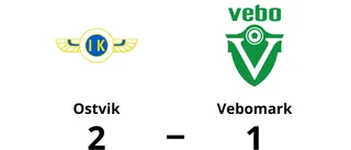 Väntad seger för formstarka Ostvik