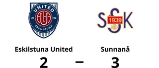 Sunnanå vann mot Eskilstuna United – trots underläge i halvtid