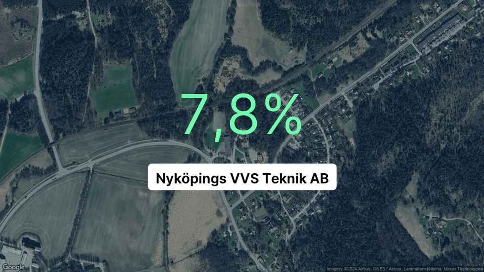 Illustrationen visar rörelsemarginalen för Nyköpings Vvs Teknik för det senaste året. Bakgrunden är en satellitbild över företagets adress.