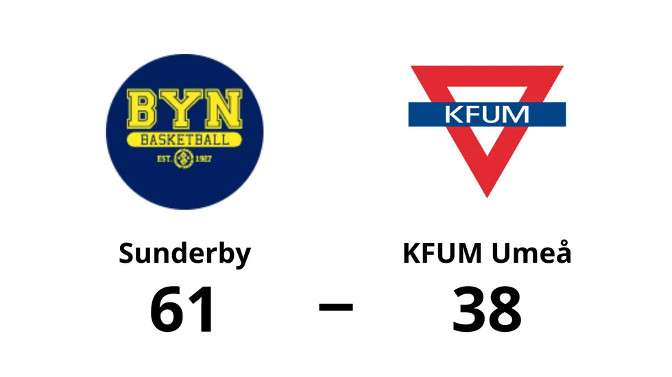 Sunderby SK vann mot KFUM Umeå