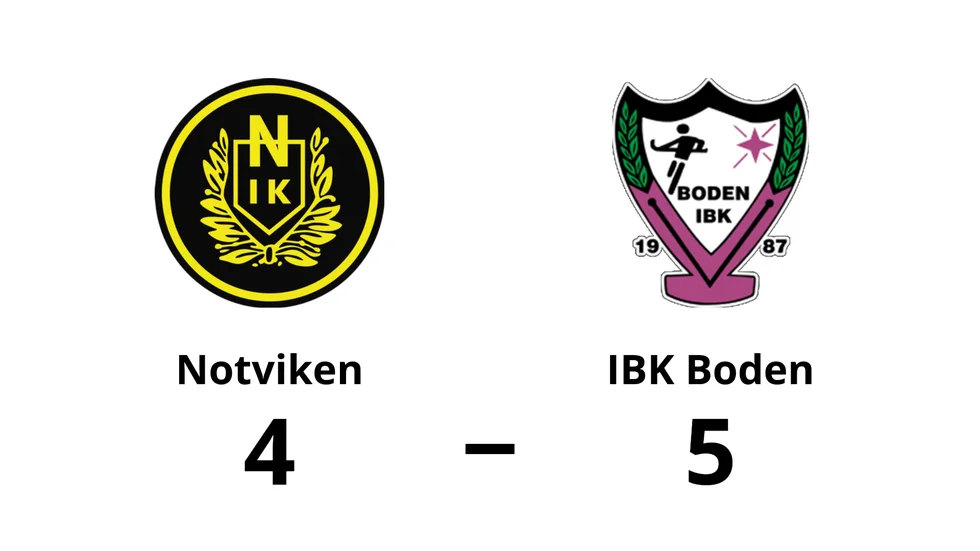 Notvikens IK förlorade mot IBK Boden