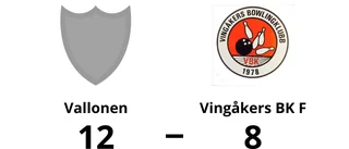 Förlust för Vingåkers BK F mot Vallonen med 8-12