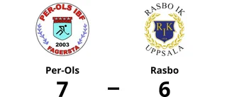 Avgörande i förlängning när Rasbo föll mot Per-Ols