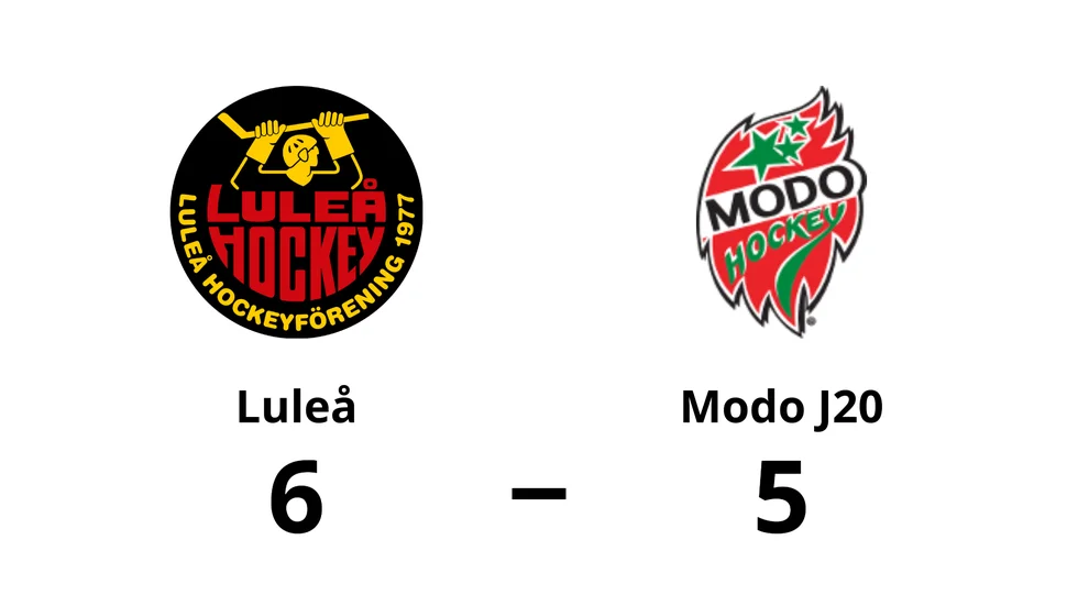 Luleå HF vann mot Modo J20