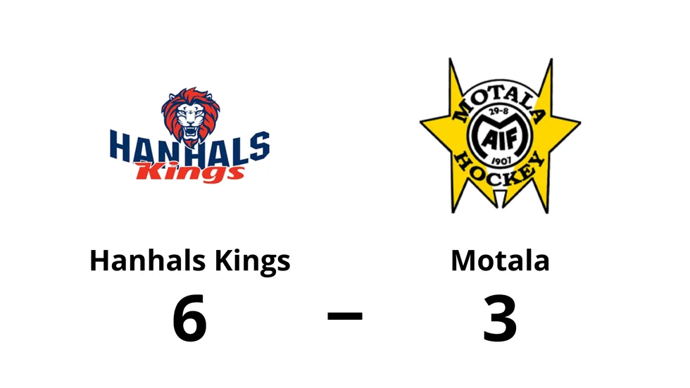 Hanhals Kings vann mot Motala