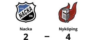 Viktor Råström gjorde två mål när Nyköping vann