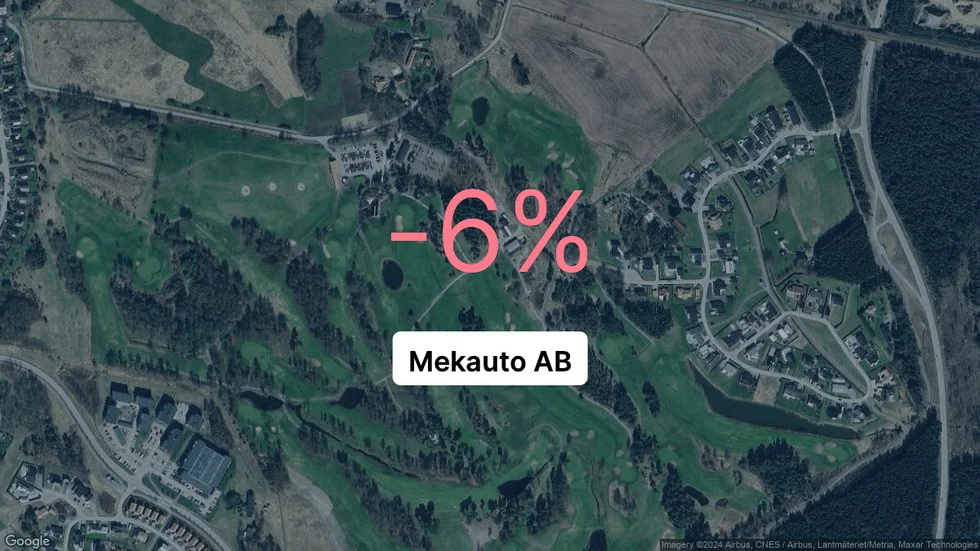 Illustrationen visar rörelsemarginalen för Mekauto för det senaste året. Bakgrunden är en satellitbild över företagets adress.