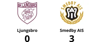 Segerraden förlängd för Smedby AIS – besegrade Ljungsbro
