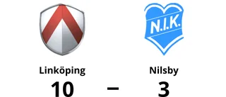 Linköping utklassade Nilsby – vann med 10-3