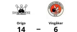 Tungt nederlag för Vingåker mot Origo
