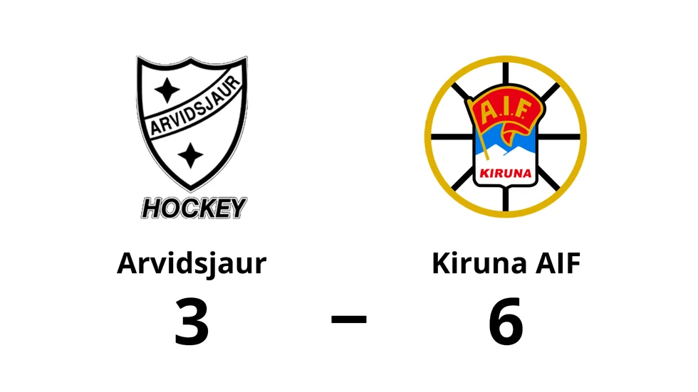 IFK Arvidsjaur förlorade mot Kiruna AIF