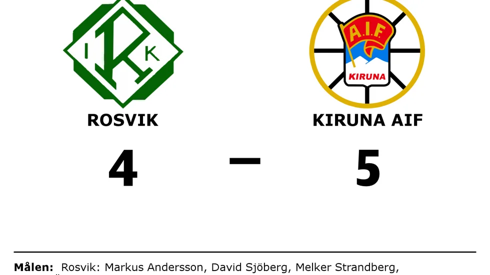 Rosvik IK förlorade mot Kiruna AIF