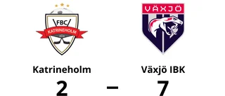 Katrineholm utklassat av Växjö IBK hemma – med 2-7