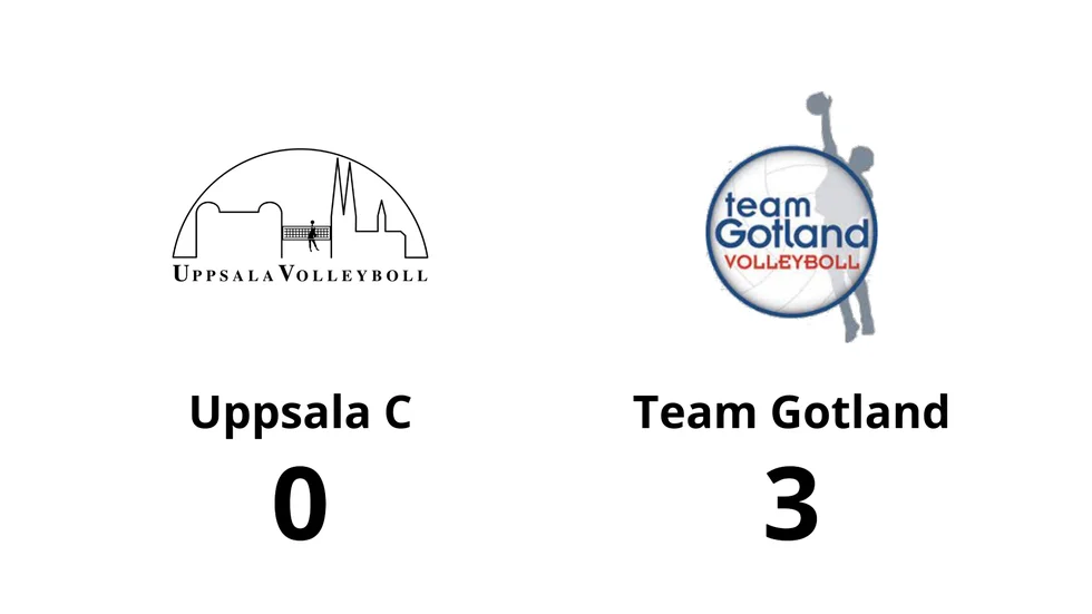 Uppsala C förlorade mot Team Gotland