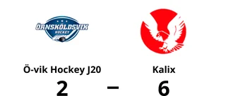 Kalix segrare borta mot Ö-vik Hockey J20