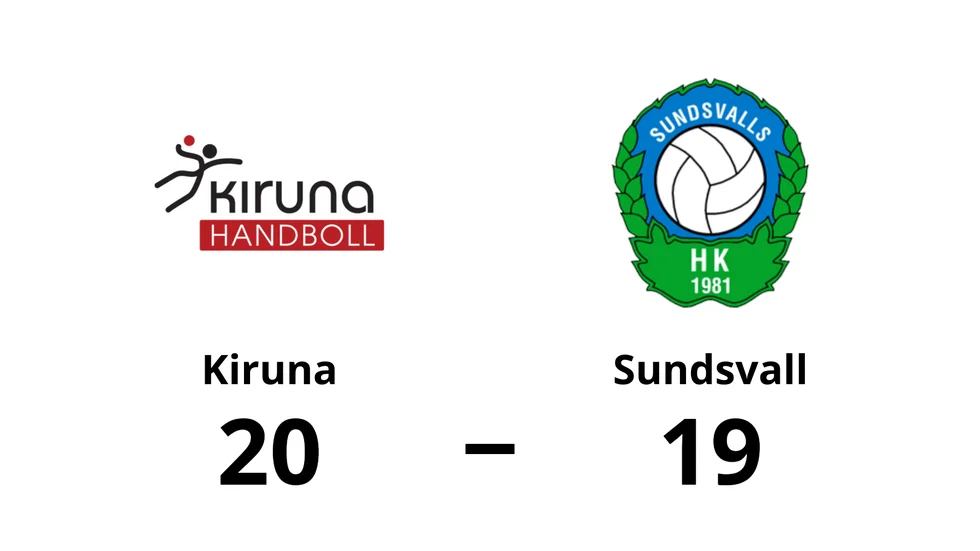 Kiruna HK vann mot Sundsvall