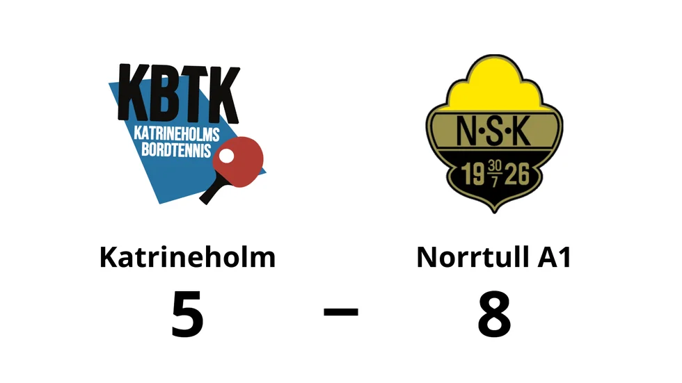 Katrineholms BTK förlorade mot Norrtulls SK A1