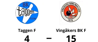 Urladdning när Vingåkers BK F krossade Taggen F