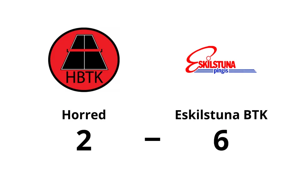 Horred förlorade mot Eskilstuna BTK