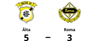 Tuff match slutade med förlust för Roma mot Älta