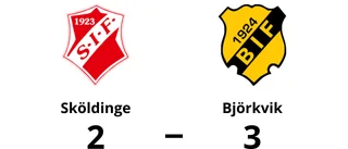 Martin Kågebrand Karlsson tvåmålsskytt när Björkvik vann