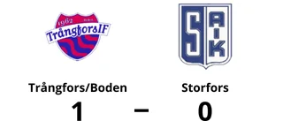 Anna Berglund matchhjälte när Trångfors/Boden sänkte Storfors