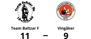 Förlust på bortaplan för Vingåker mot Team Baltzar F